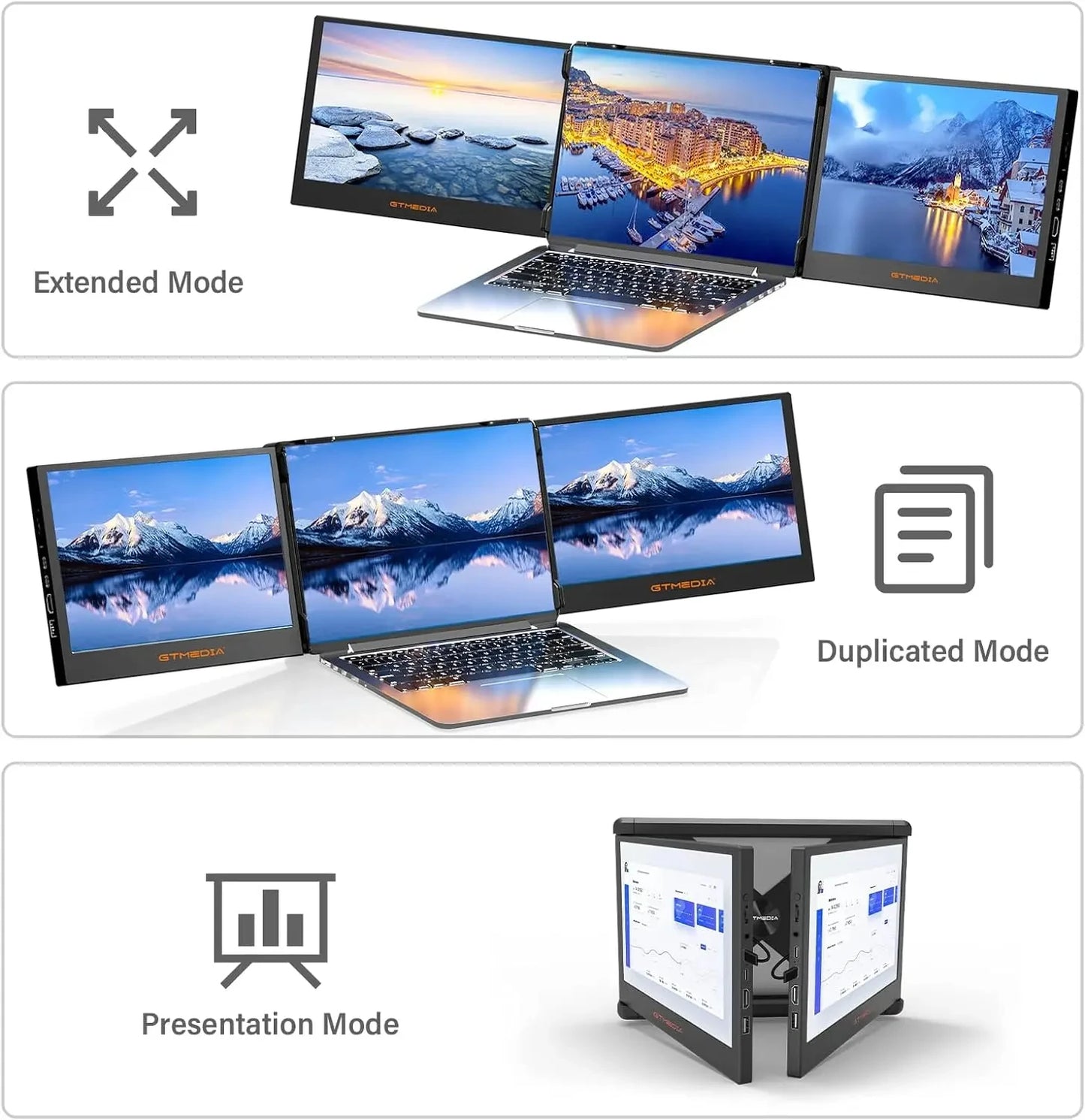 Gtmedia Portable Triple Monitor | Detachable HDR IPS Dual Extender for Laptops