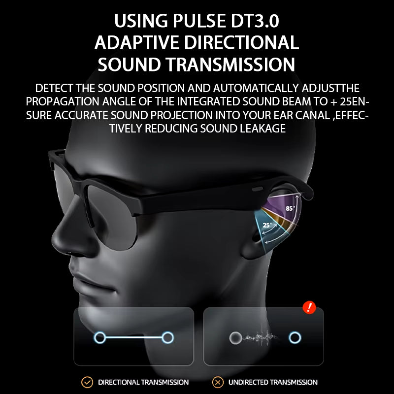 Wireless Bluetooth Glasses | Sports Driving Sunglasses with Built-In Headset & Earbuds