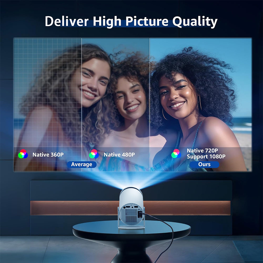 Home HD 4K Mini Projector – Portable Bluetooth Y5S Home Theater for Phones